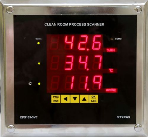 Temperature RH Indicators, DP Indicators