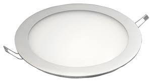 Round Panel Lights