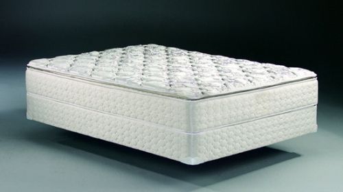 Fabric Imperial Spring Mattress, Shape : Rectangular