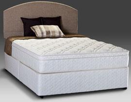 Memory Foam Mattress