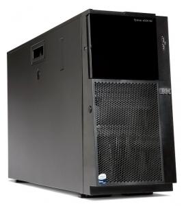 Server Rental Services