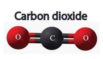 Carbon Dioxide