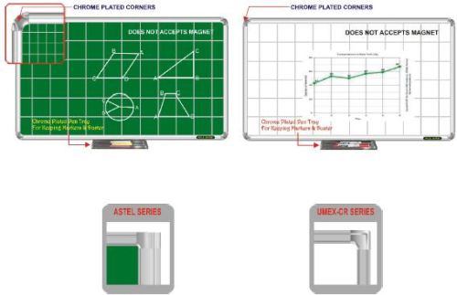 Allark Aluminium Non Magnetic Graph Board For School, Office, College