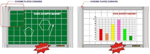 Umex-CR Series Chrome Plated Corner Non Magnetic Graph Board