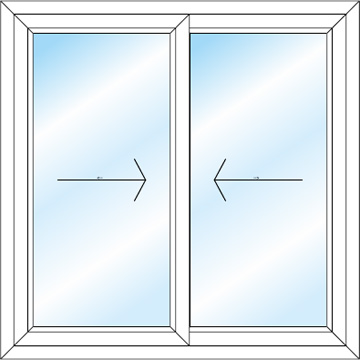 Sliding Windows