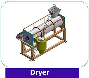 Dryer Machine