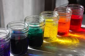 Liquid Sulphur Dyes