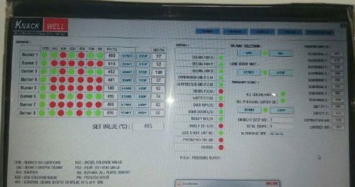 SCADA System