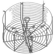 600mm Crelling Fan Guard