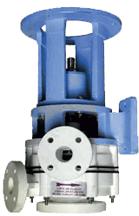 Vertical Glandless Pump