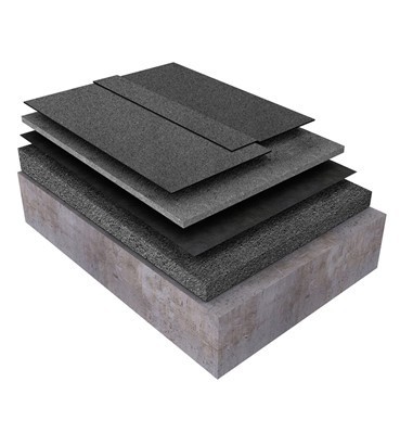 Bituminous Membrane, Color : Black