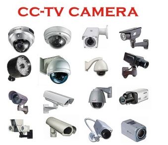 CCTV Camera,CCTV Camera