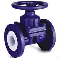 PTFE Lined Diaphragm Valves