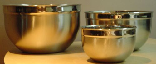 Stainless Steel German Bowls