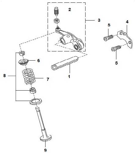 Auto Valve