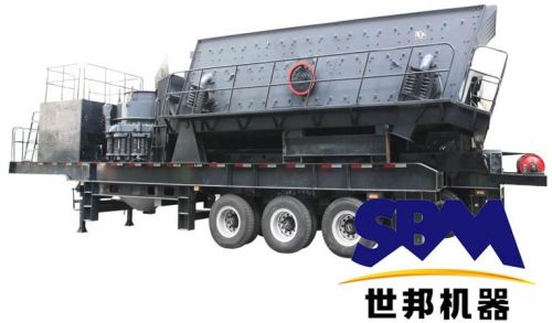 Sbm Mobile Cone Crusher Plant, SPM Cone Crusher