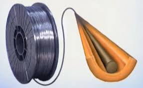 Flux Cored Welding Wire