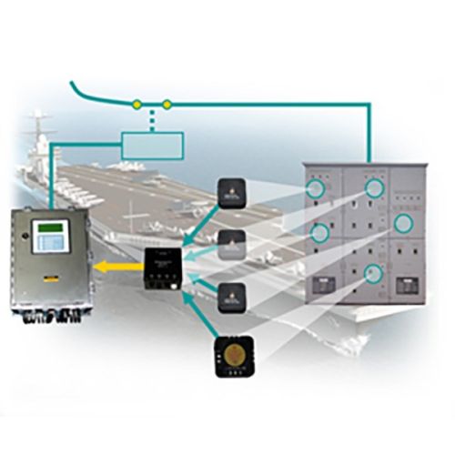 Advanced Data Acquisition System