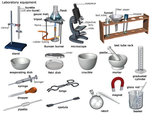 Laboratory Equipment