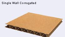 Single Wall Corrugated Boxes