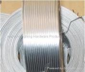 HOKO Coated Stitching Wire, Feature : Good Quality, High Performance, Perfect Finish