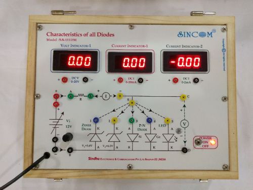 Characteristics Of All Diodes SB-903