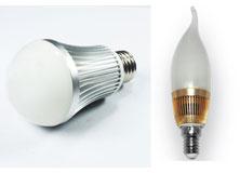 LED Conical Bulb