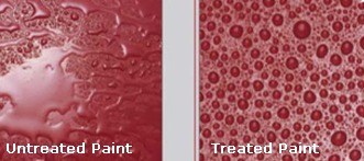 Procoat 100 Automotive Body Paint