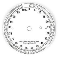 Dial Scales