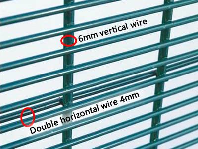 Welded Double Wire Fence