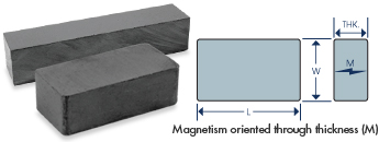 CERAMIC BLOCK MAGNETS
