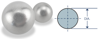 NEODYMIUM SPHERE MAGNETS