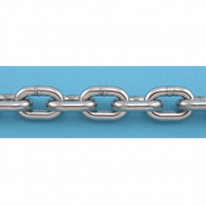 NACM Industrial Chain