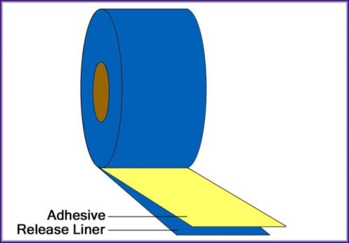 Foam Bonding Transfer Tapes