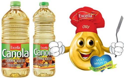 Refined Canola Oil