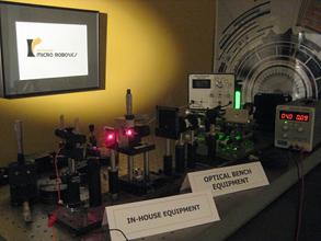 Optics Lab