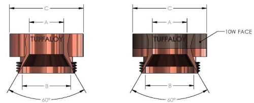 Metric Nut Electrodes