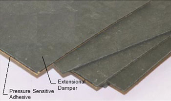 Electrostatic Air Filters