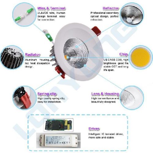 LED Down Light Parts