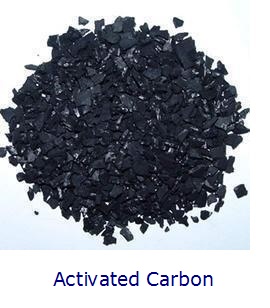 Coconut Shell Based Activated Carbon