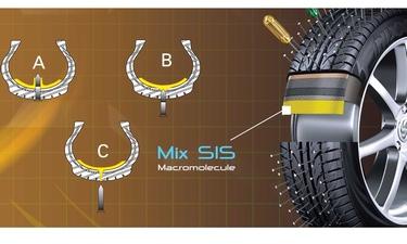 Mix SIS Tyres