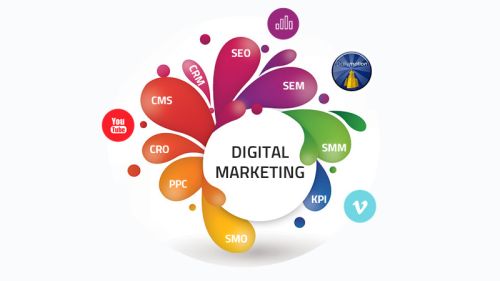 Digital Marketing Agency