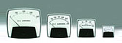 Panel Meters