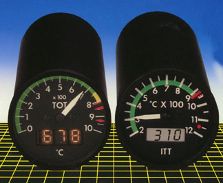 Digital Temperature Indicators