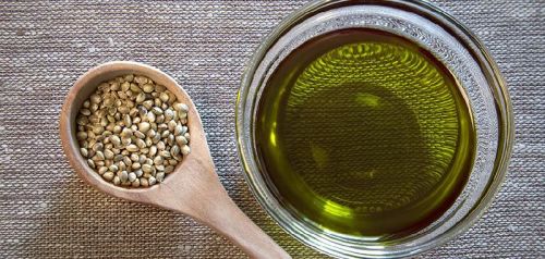 Hemp Oil, Form : Liquid for Skin Problems