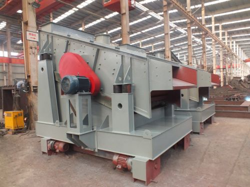 WYA Series Circular Vibrating Screen, Certificate : CE