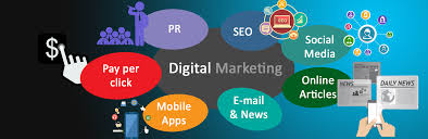 Social Media Marketing Services