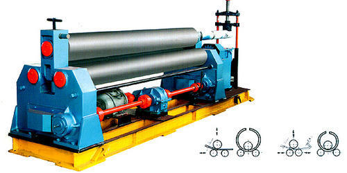 Electric Sheet Rolling Machine, Certification : CE Certified