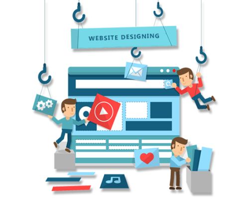 Website Designing