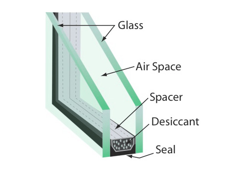 Double Insulated Glass Curtail Wall, Brand Name : hexin
